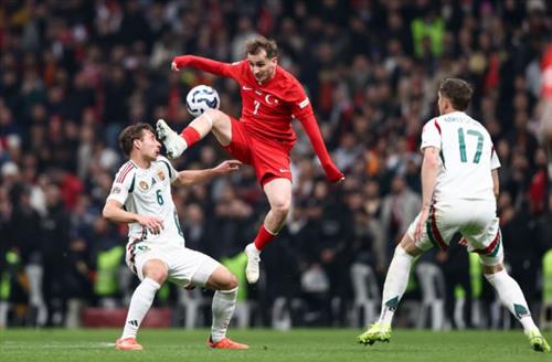 Ultimate Guide to Bet World Cup Success